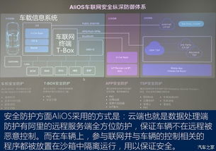 再次進化 探秘阿里巴巴總部，親身體驗斑馬2.0系統的軟件開發革新